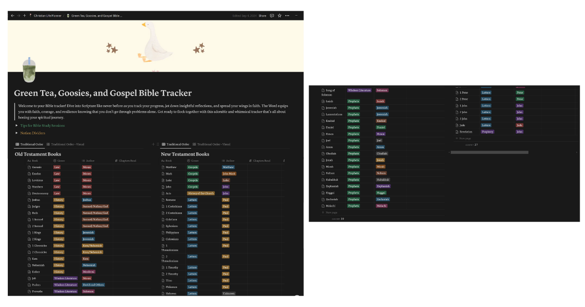 Bible tracker with progress statuses.