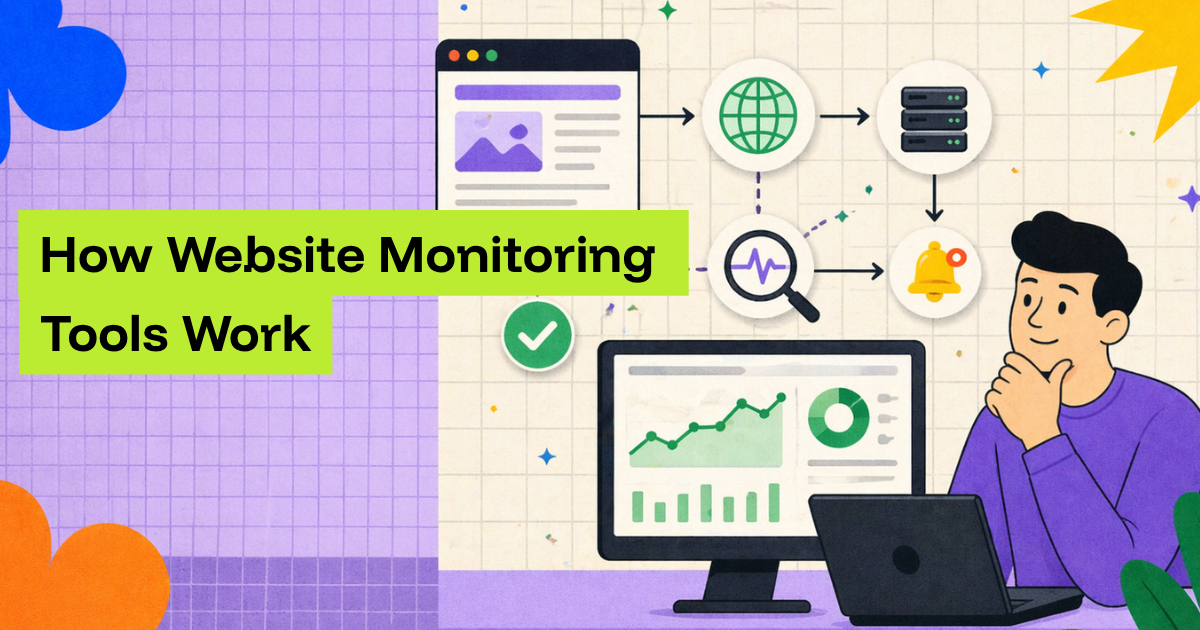 How Website Monitoring Tools Work