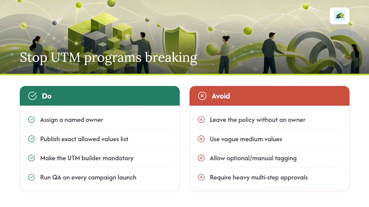 The organizational pitfalls that actually break UTM programs — overview diagram