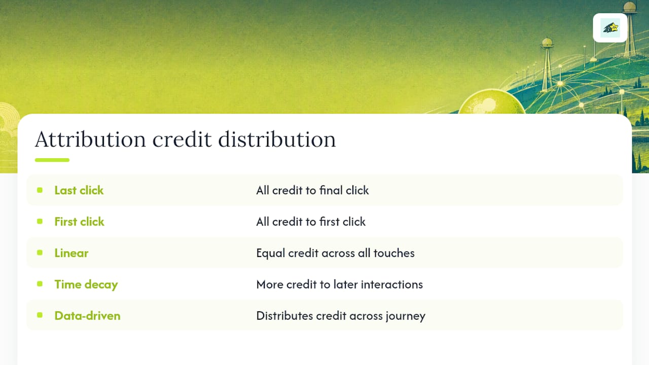 Comparison chart of Google Ads attribution models