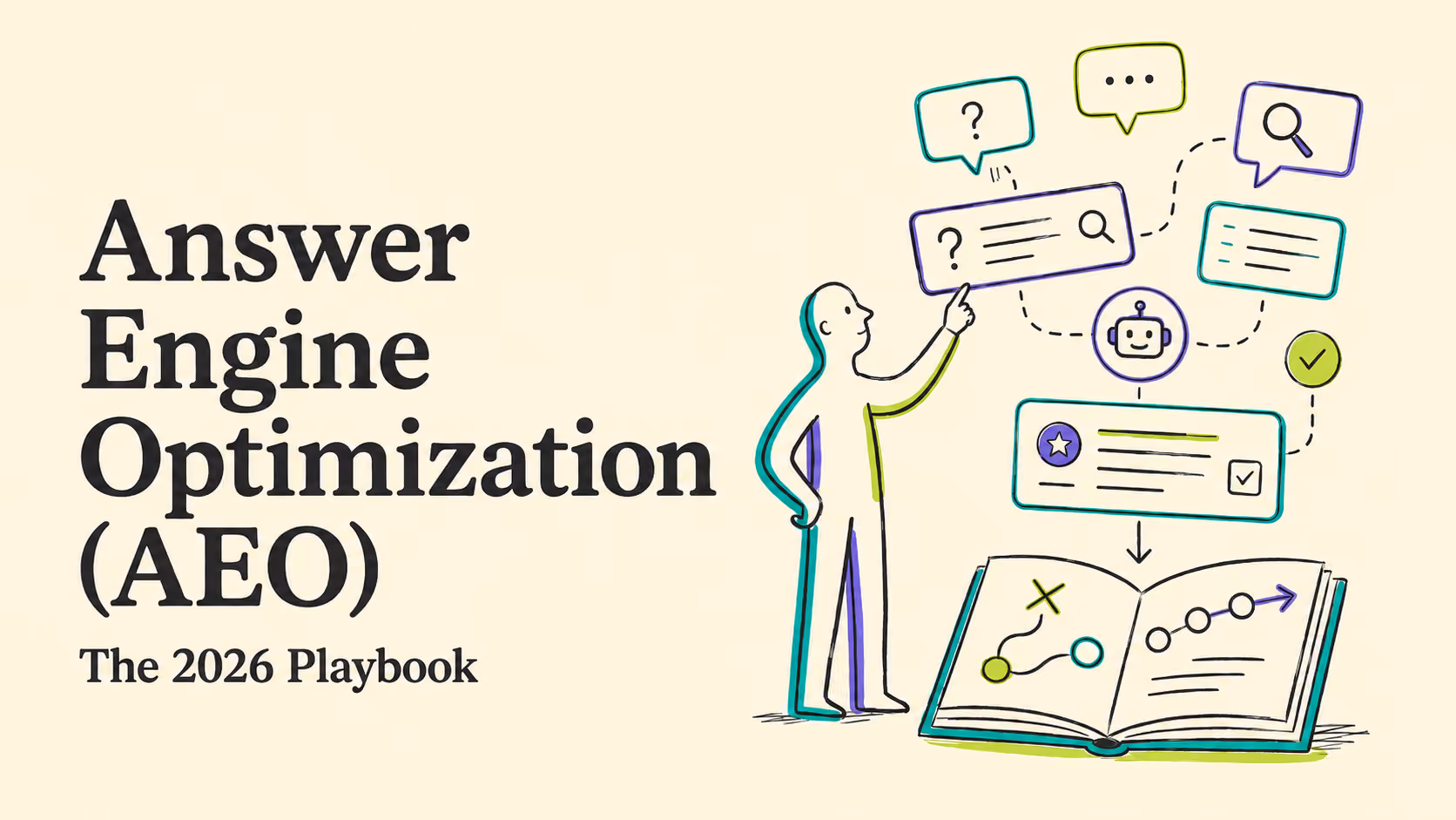 Answer Engine Optimization (AEO): The 2026 Playbook
