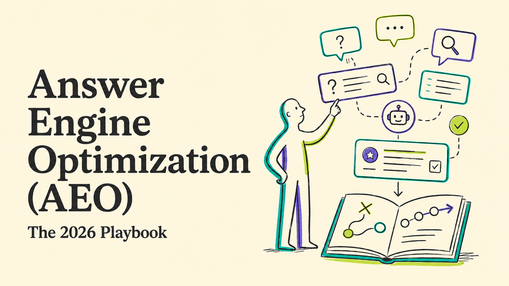 Answer Engine Optimization (AEO): The 2026 Playbook