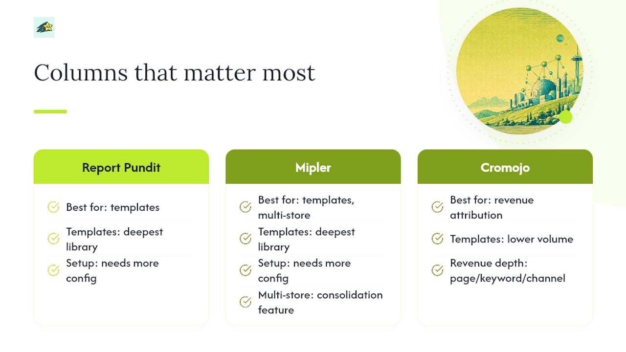 Diagram comparing Shopify reporting app features