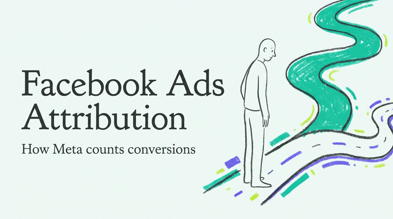 Facebook Ads Attribution: How Meta Counts Conversions