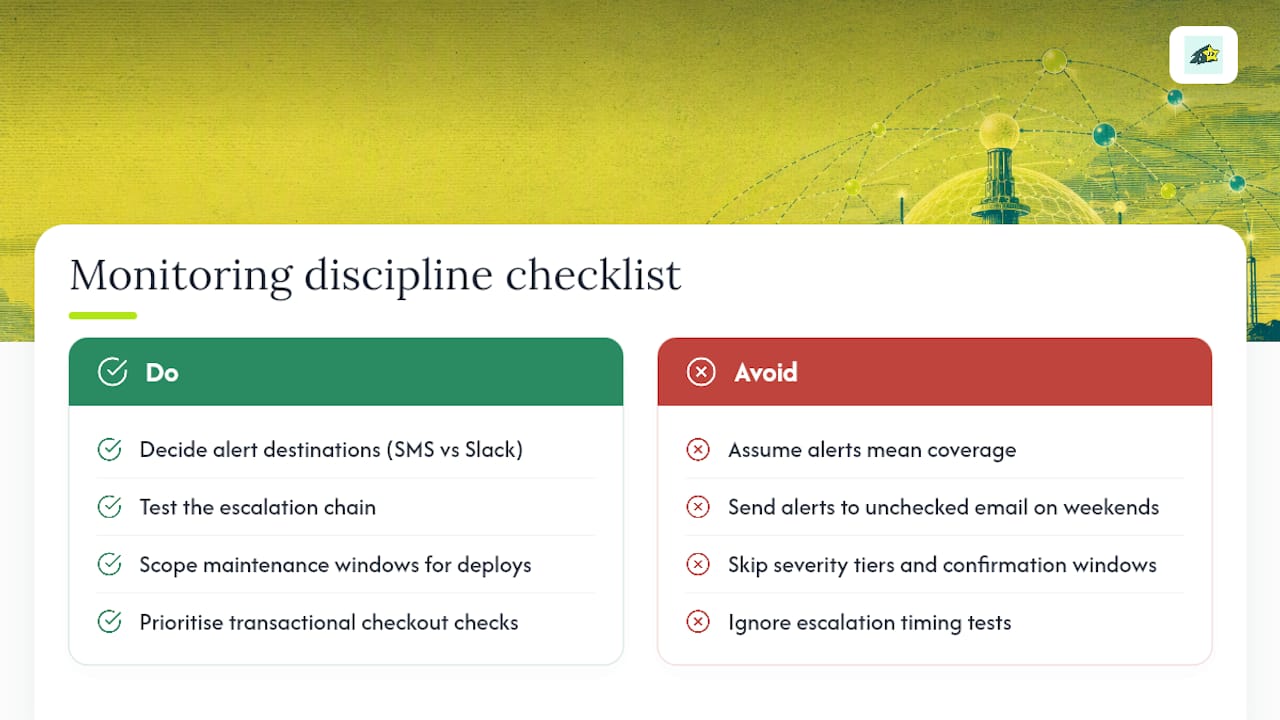 The gap between monitoring software and monitoring discipline - overview diagram