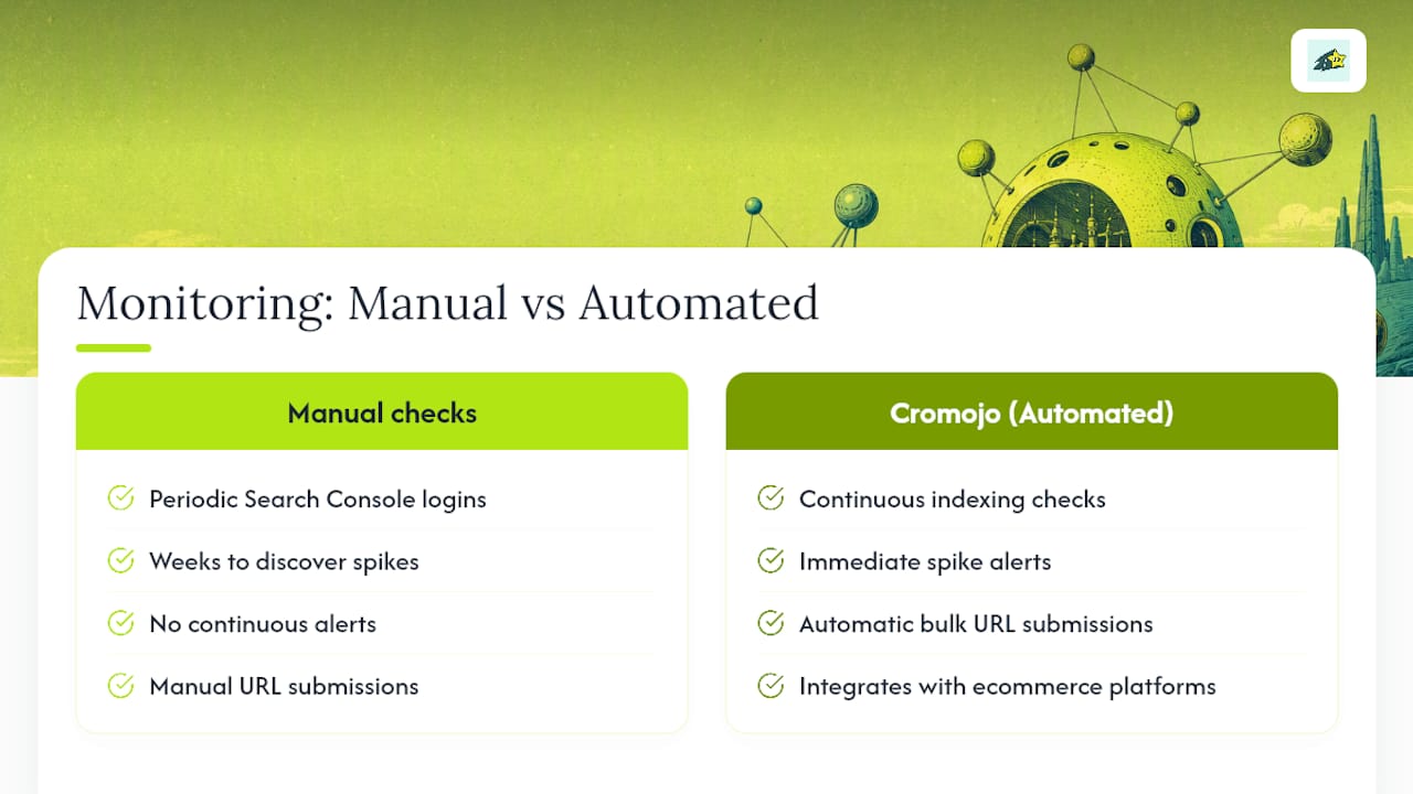 Stop Chasing Crawl Errors Manually , overview diagram