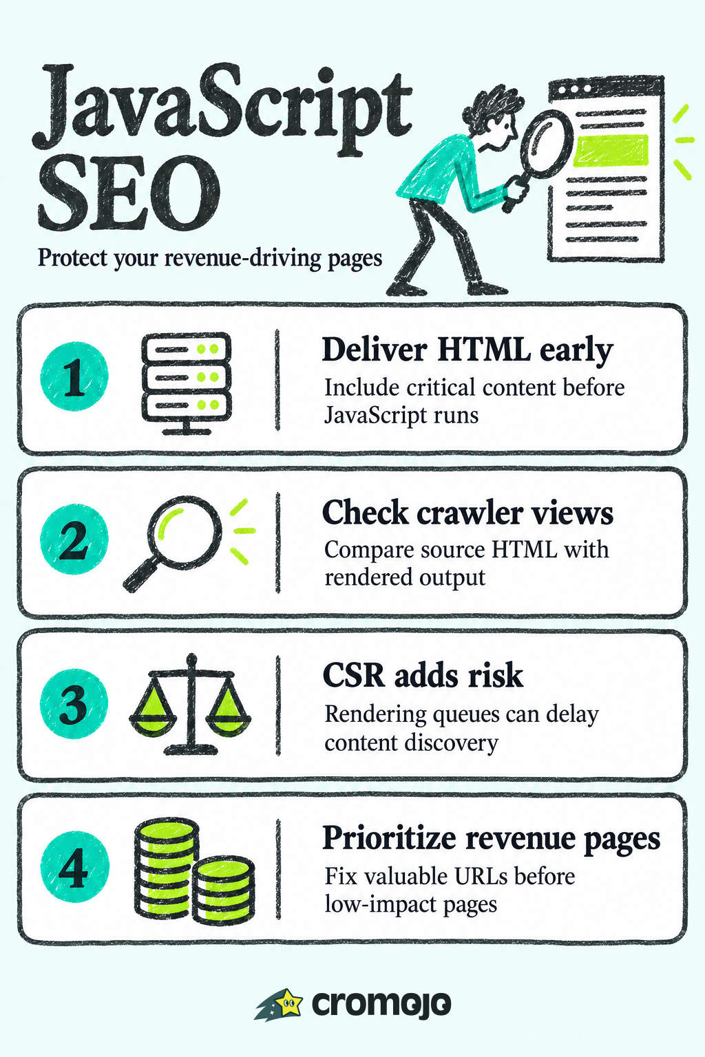 Protect Revenue with JavaScript Rendering SEO for Developers and SEOs