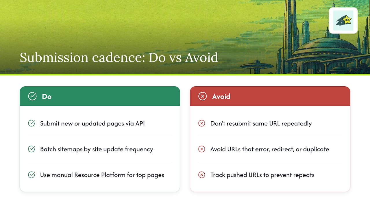How often to submit URLs without risking your quota , overview diagram