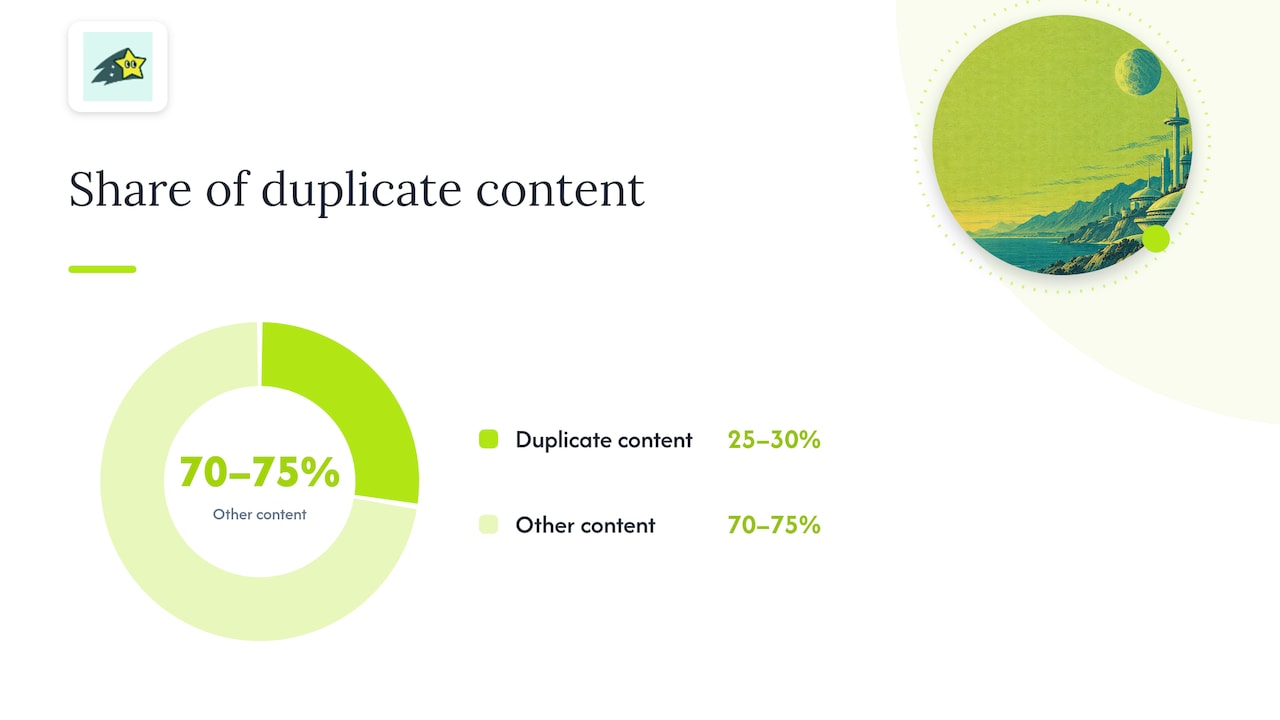 What duplicate content means for ecommerce stores , overview diagram