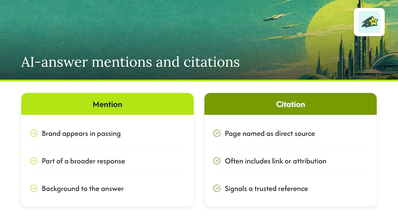 AI retrieval inputs feeding answer citations