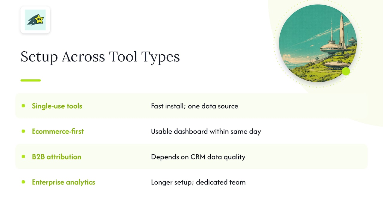 Comparing User Experience and Setup Across Tools , overview diagram