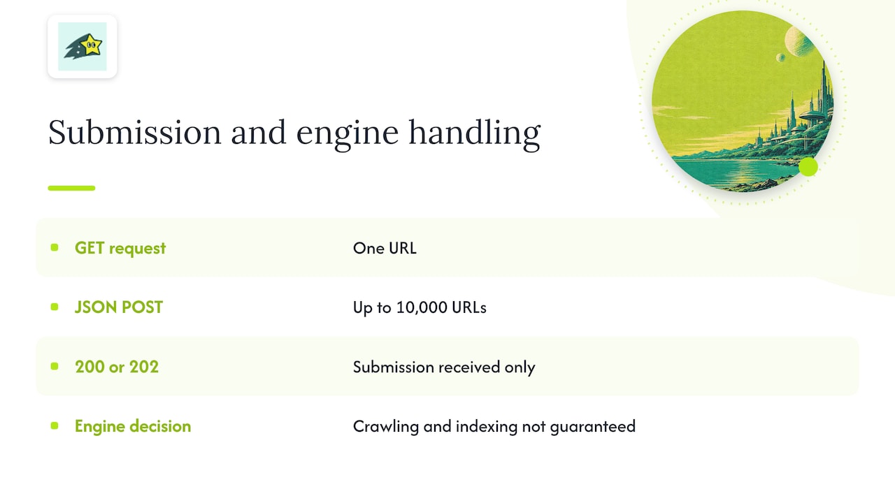 IndexNow submission methods and engine response flow