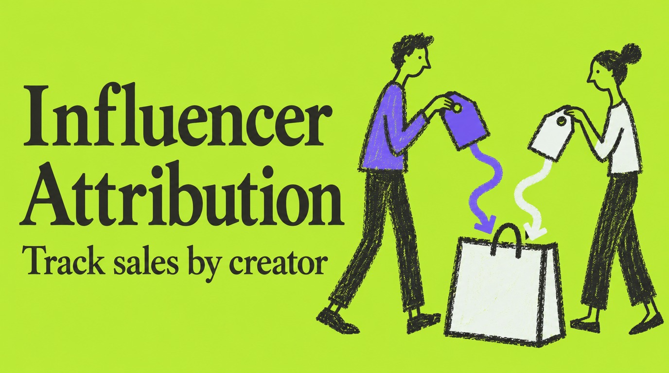 Influencer Revenue Attribution: How to Track Sales by Creator