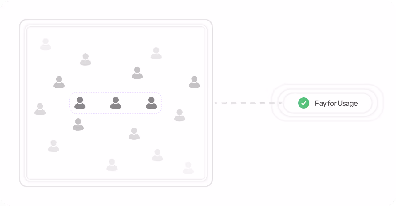 Graphic showing a group of people icons with a highlighted cluster connected to a label reading 'Pay for Usage' with a green checkmark.