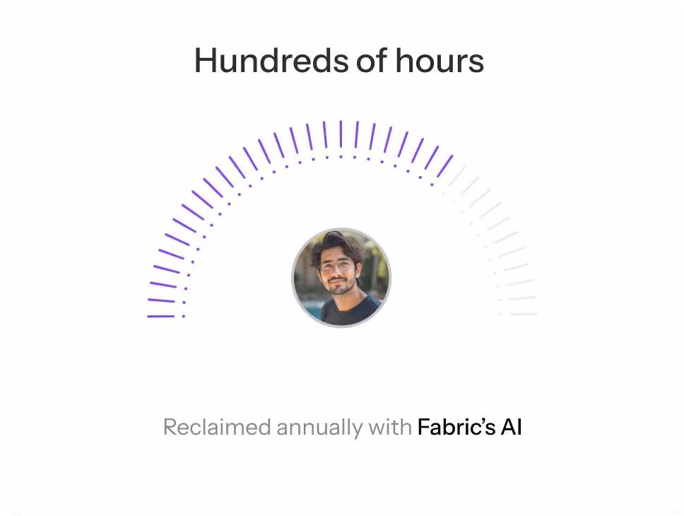 Circular progress indicator with a man's portrait in the center, showing hundreds of reclaimed hours annually with Fabric’s AI.