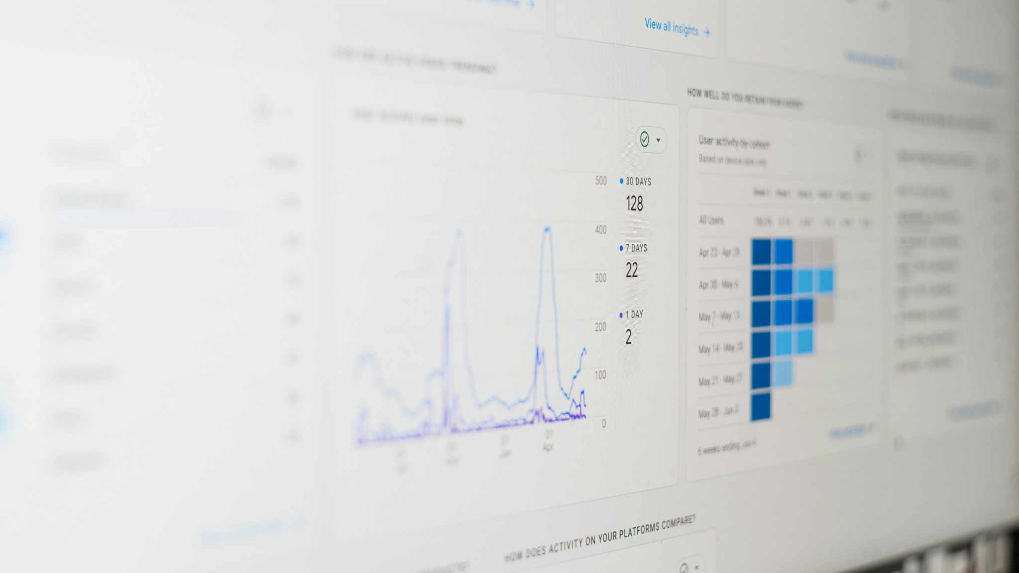 Close-up of website analytics dashboard showing traffic data graphs.