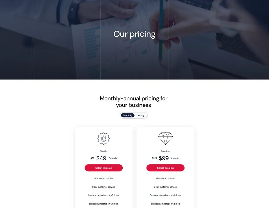 Pricing page showing monthly and yearly options with two plans: Standard at $49/month and Premium at $99/month, each with AI-powered chatbot and customer service features.