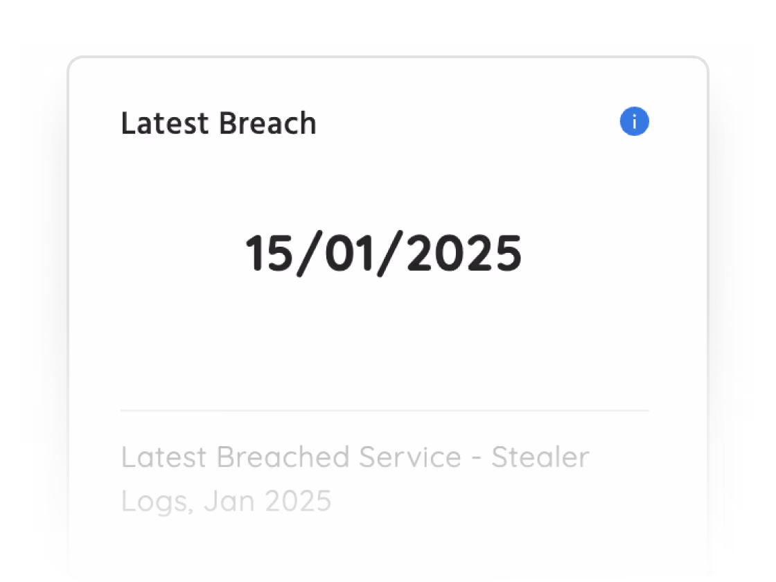 A uBreach screenshot showing a latest dark web breach date