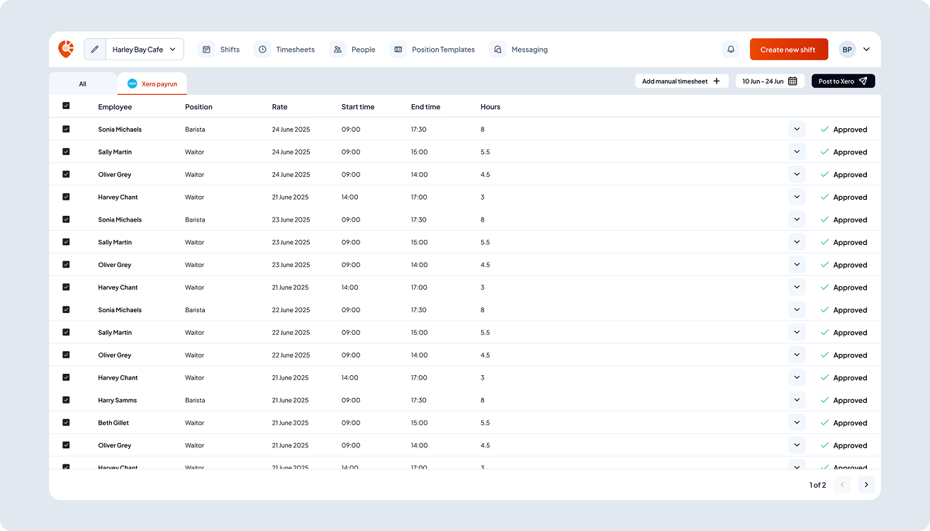 Timesheet dashboard showing employee names, positions, rates, start and end times, hours worked, and approval status, with option to post to Xero.