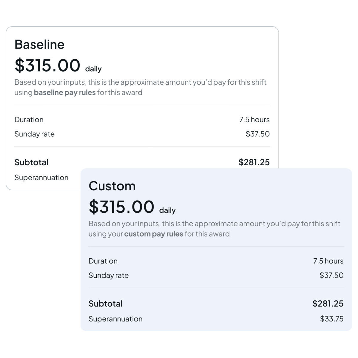 Compare your new award rules against the baseline award to see it's impact before saving.