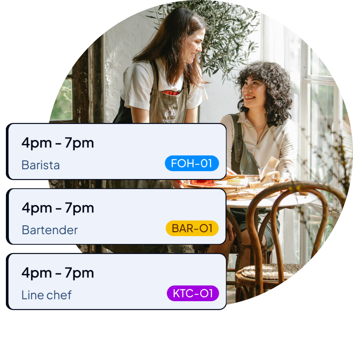 Three overlay work schedule tags showing shifts for Barista from 4pm to 7pm with codes FOH-01, BAR-01, and KTC-01.