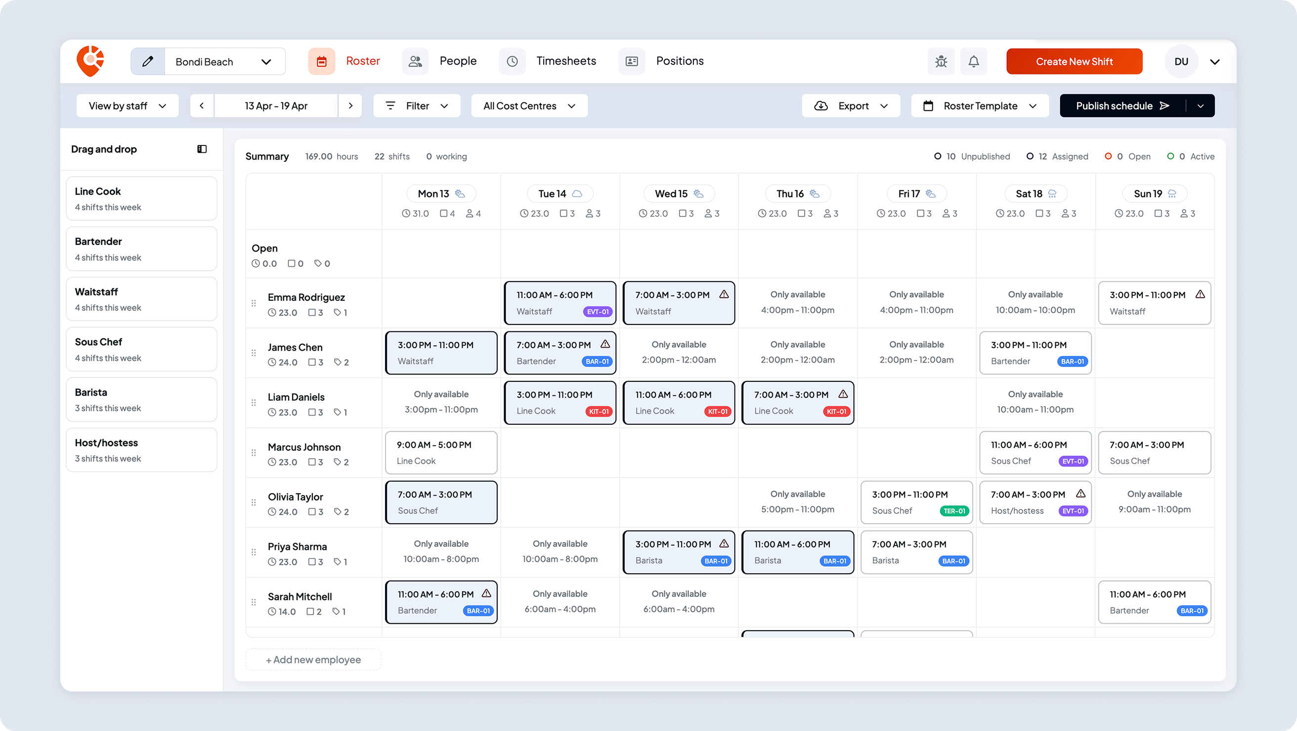 Digital weekly staff roster showing shifts with job tags
