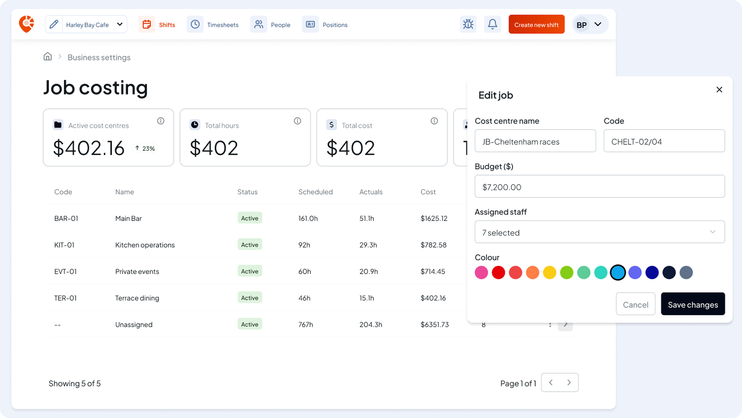 Job costing dashboard showing active cost centres, total hours, and total cost, with a table of jobs and an edit job window open with colour picking, name, code, budget and staff assignment.