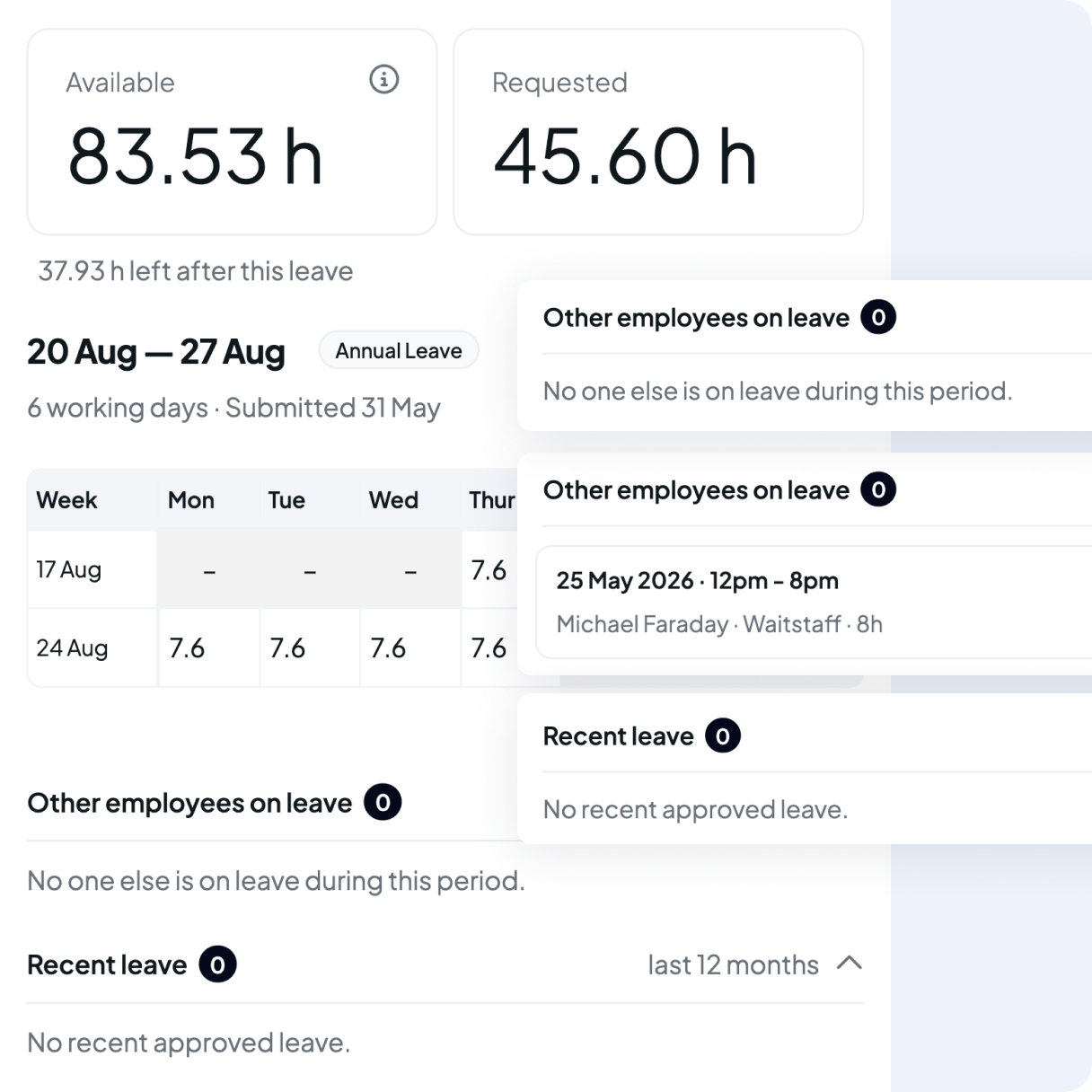 Leave summary showing 83.53 hours available, 45.60 requested, annual leave from August 20 to 27.