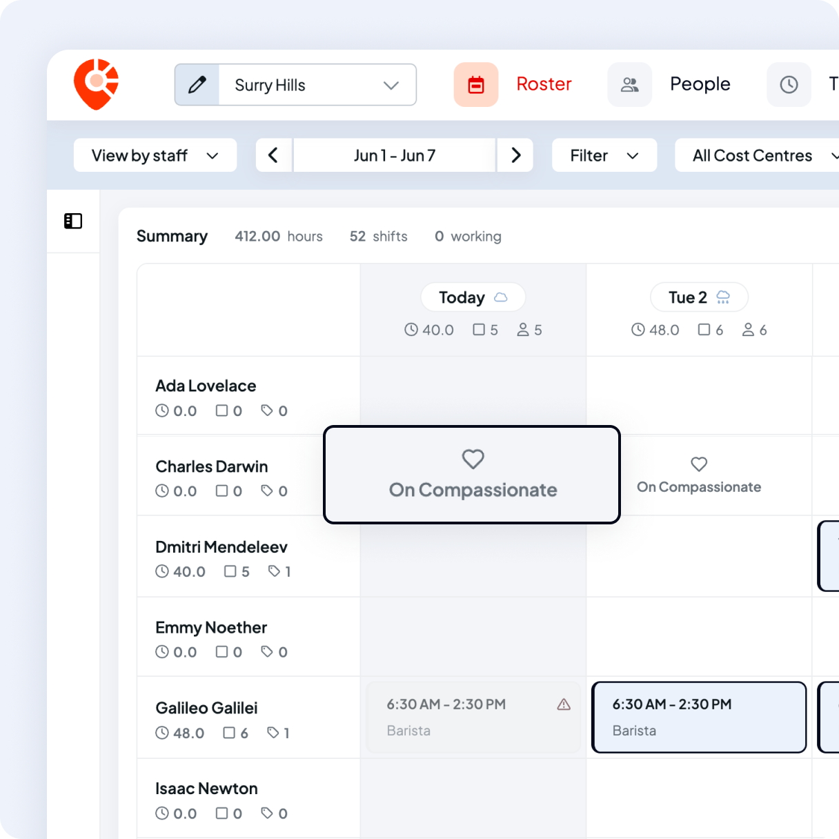 Work roster showing staff shifts, hours, and compassionate leave for an employee.