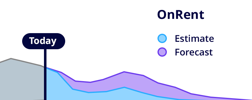 Illustration Forecast Vision