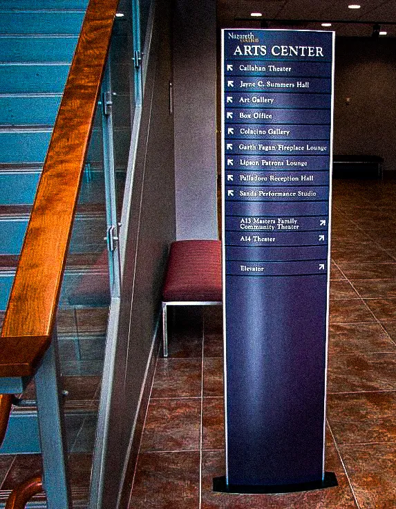 Commercial interior exterior signs and awnings at Nazareth Arts Center directory