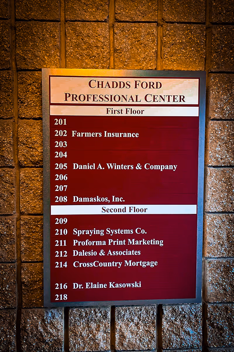 Changeable Letter Directories