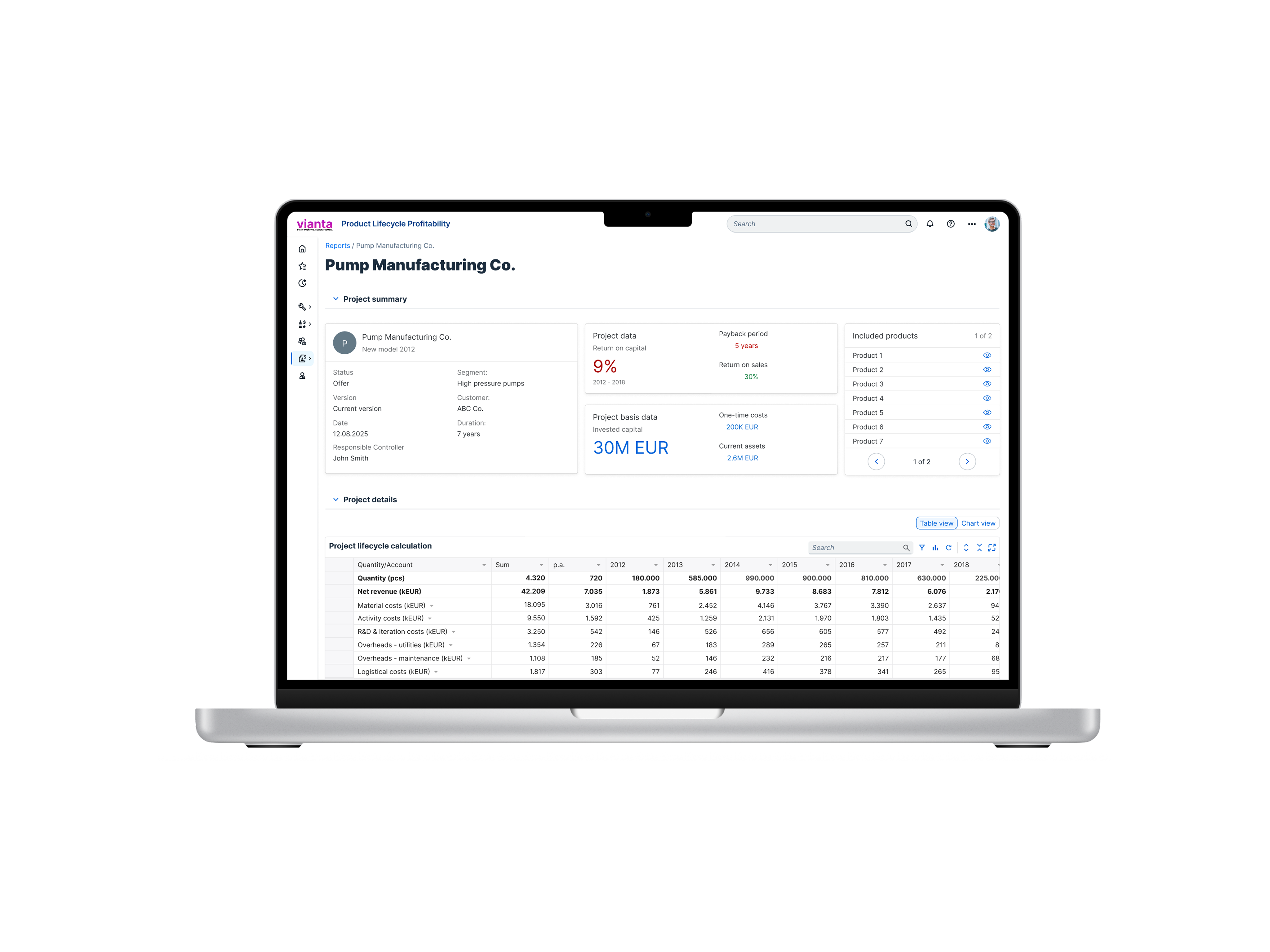 image of tech solutions demonstration (for a hr tech)