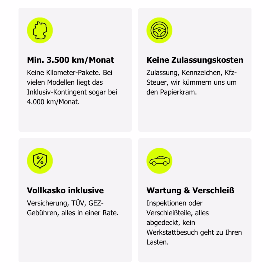 Inklusivleistungen im Überblick: 3.500 km, Versicherung, Zulassung sowie Wartung und Verschleiß