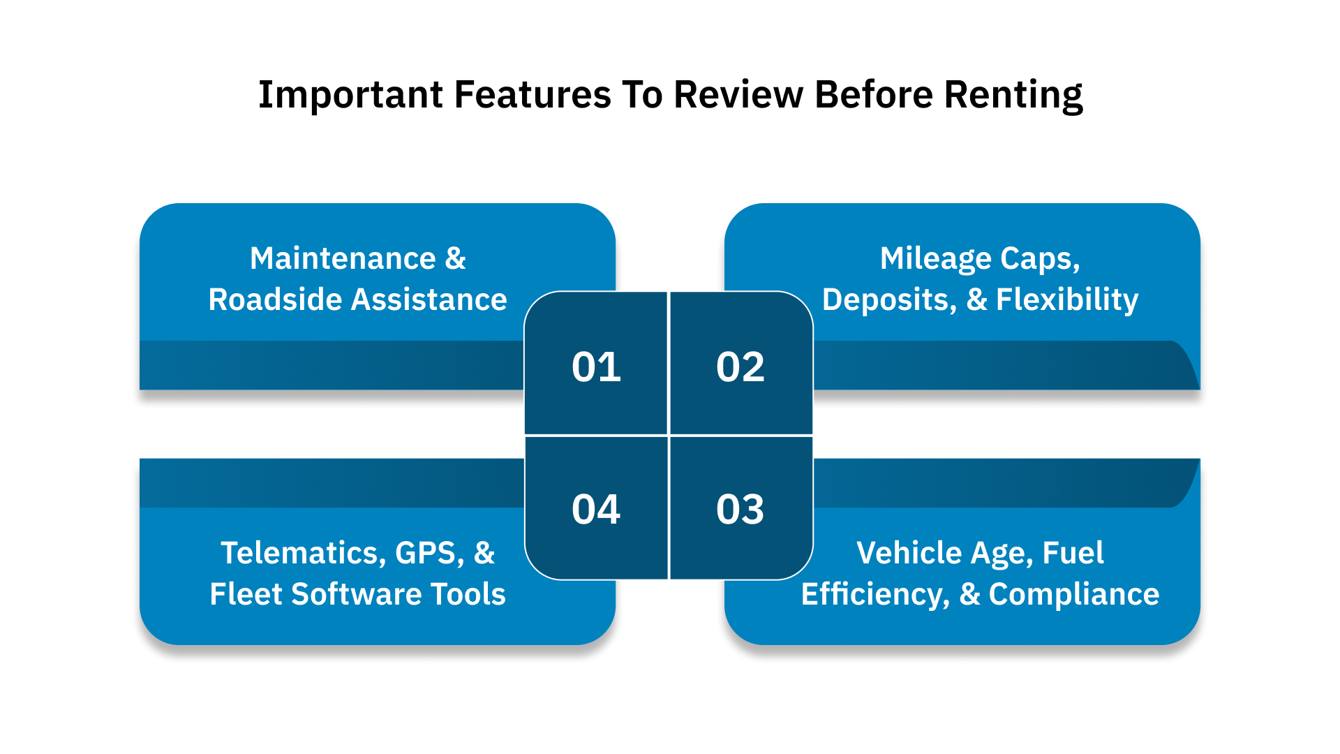What are the Important Features to Review Before Renting