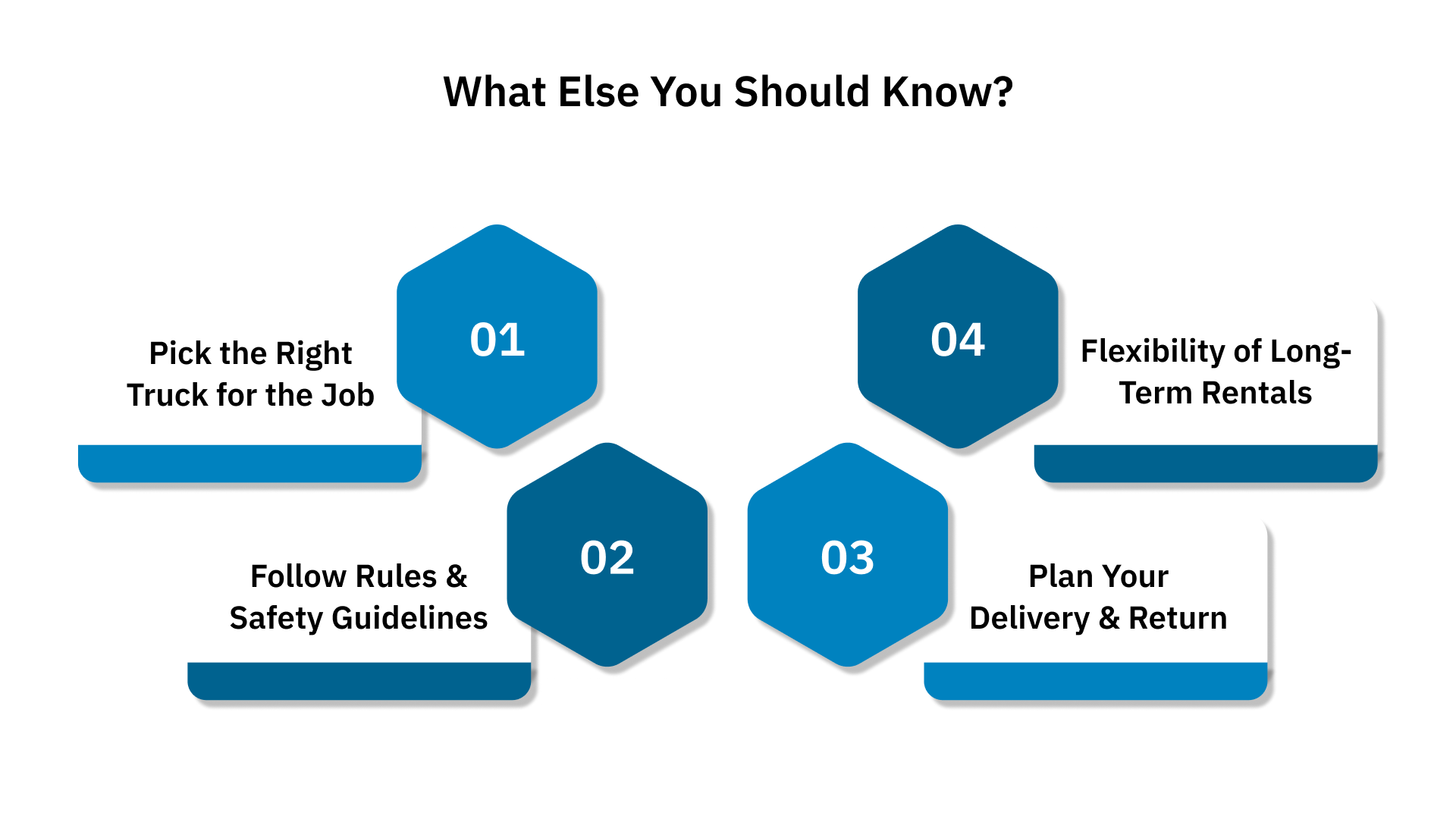 Beyond the Basics: What Else You Should Know