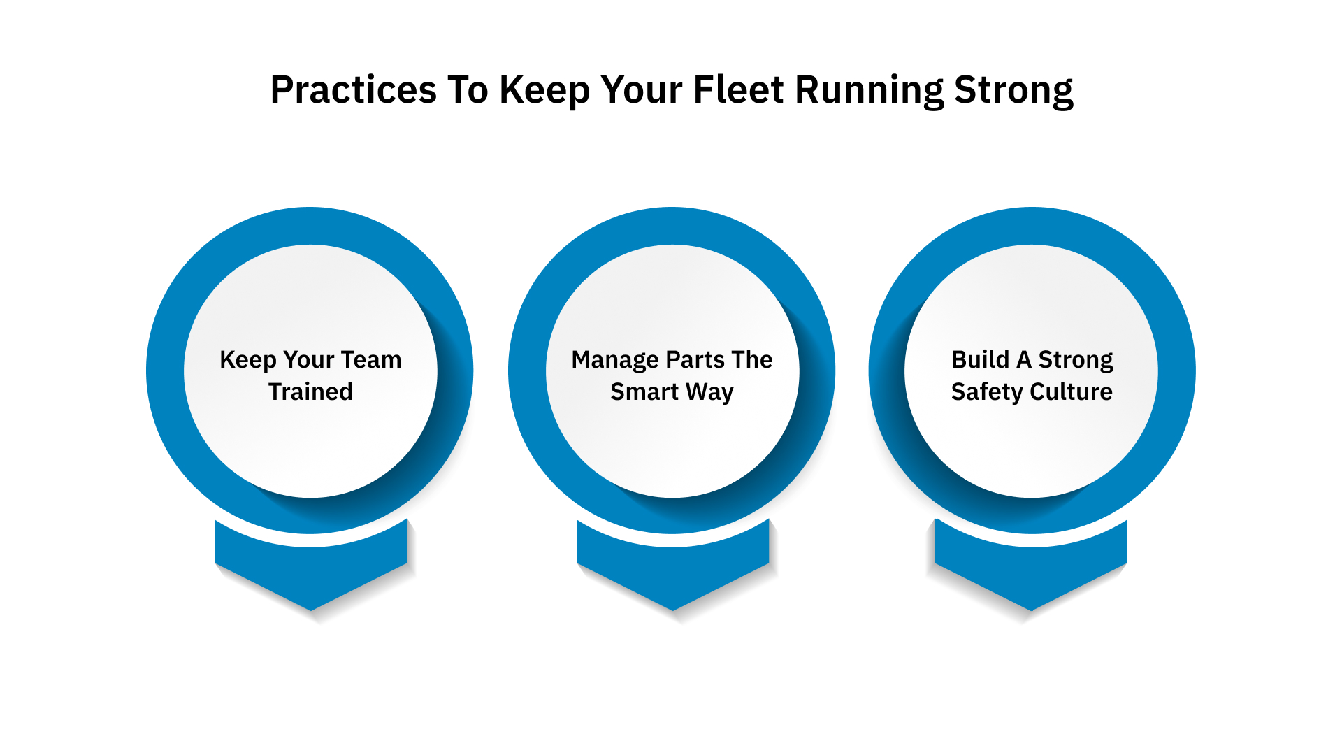 Smart Practices to Keep Your Fleet Running Strong