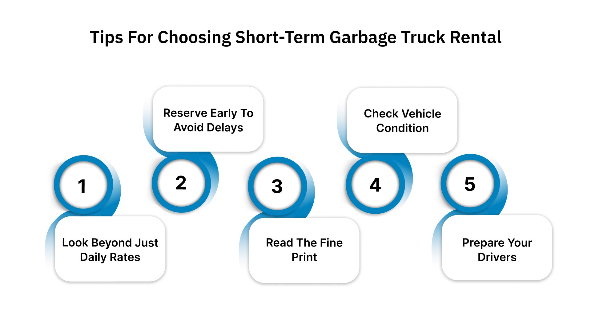 Smart Tips for Choosing Short-Term Garbage Truck Rentals