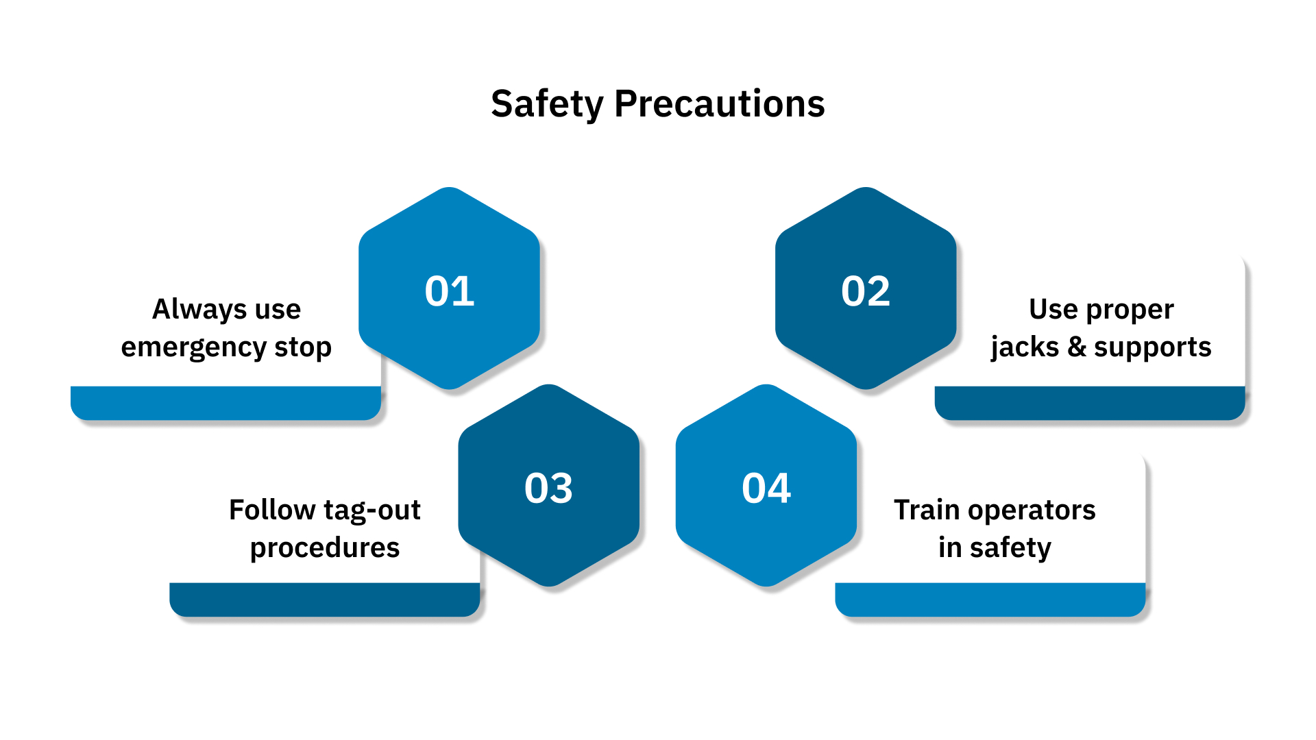 Safety Precautions