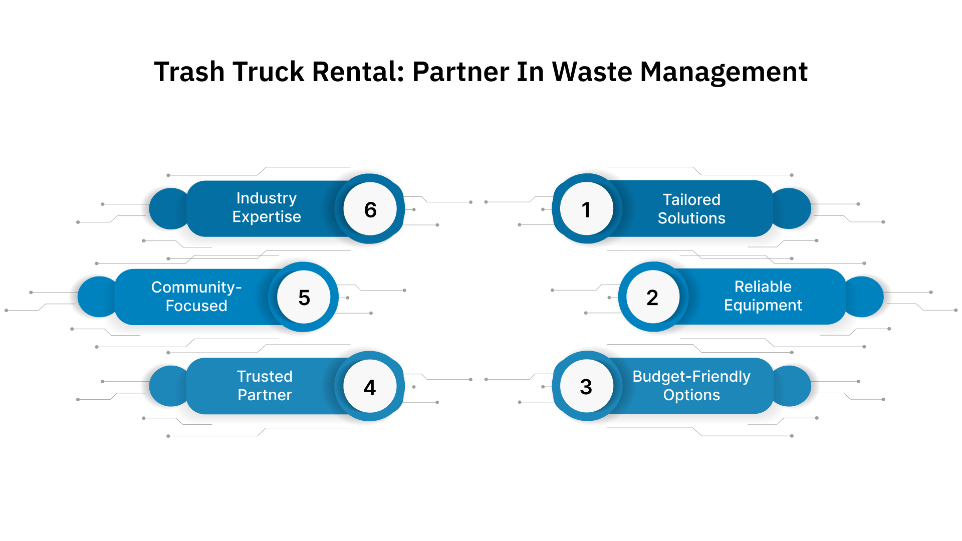 Trash Truck Rental: Your Partner in Waste Management