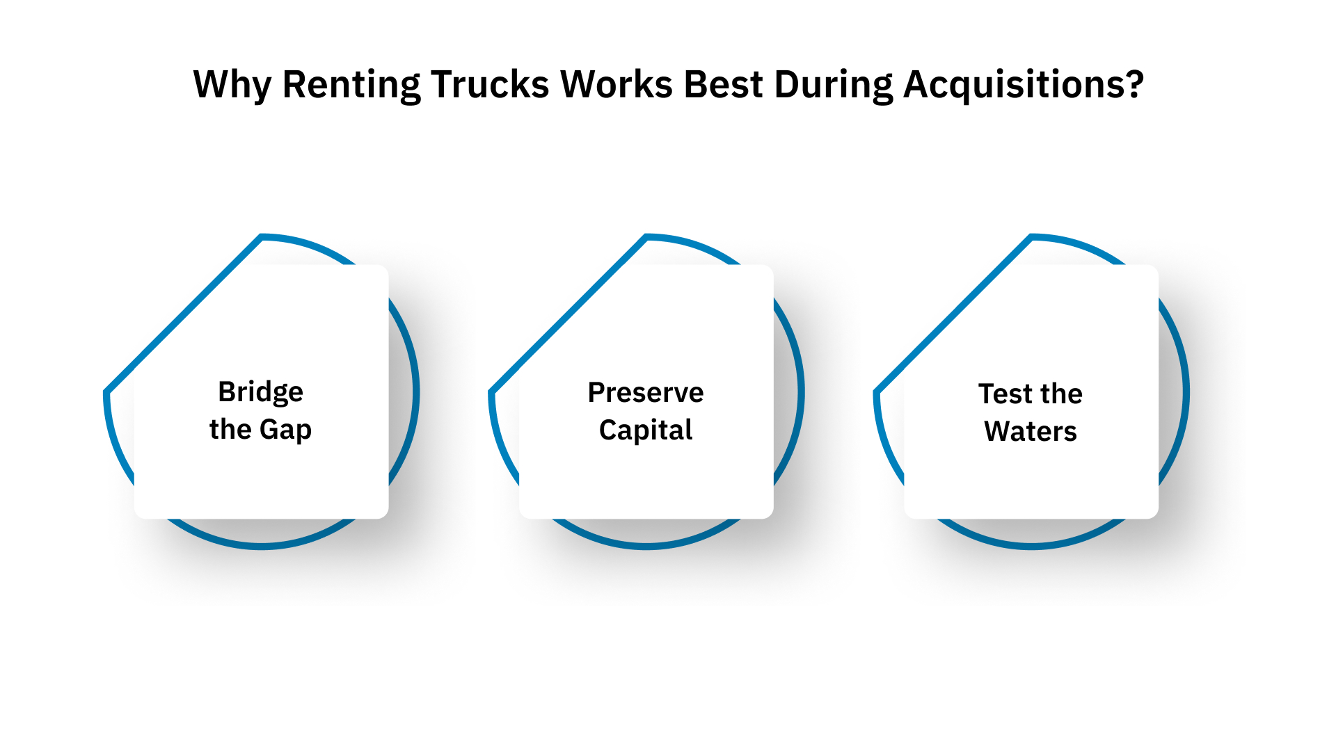 Why Renting Trucks Works Best During Acquisitions