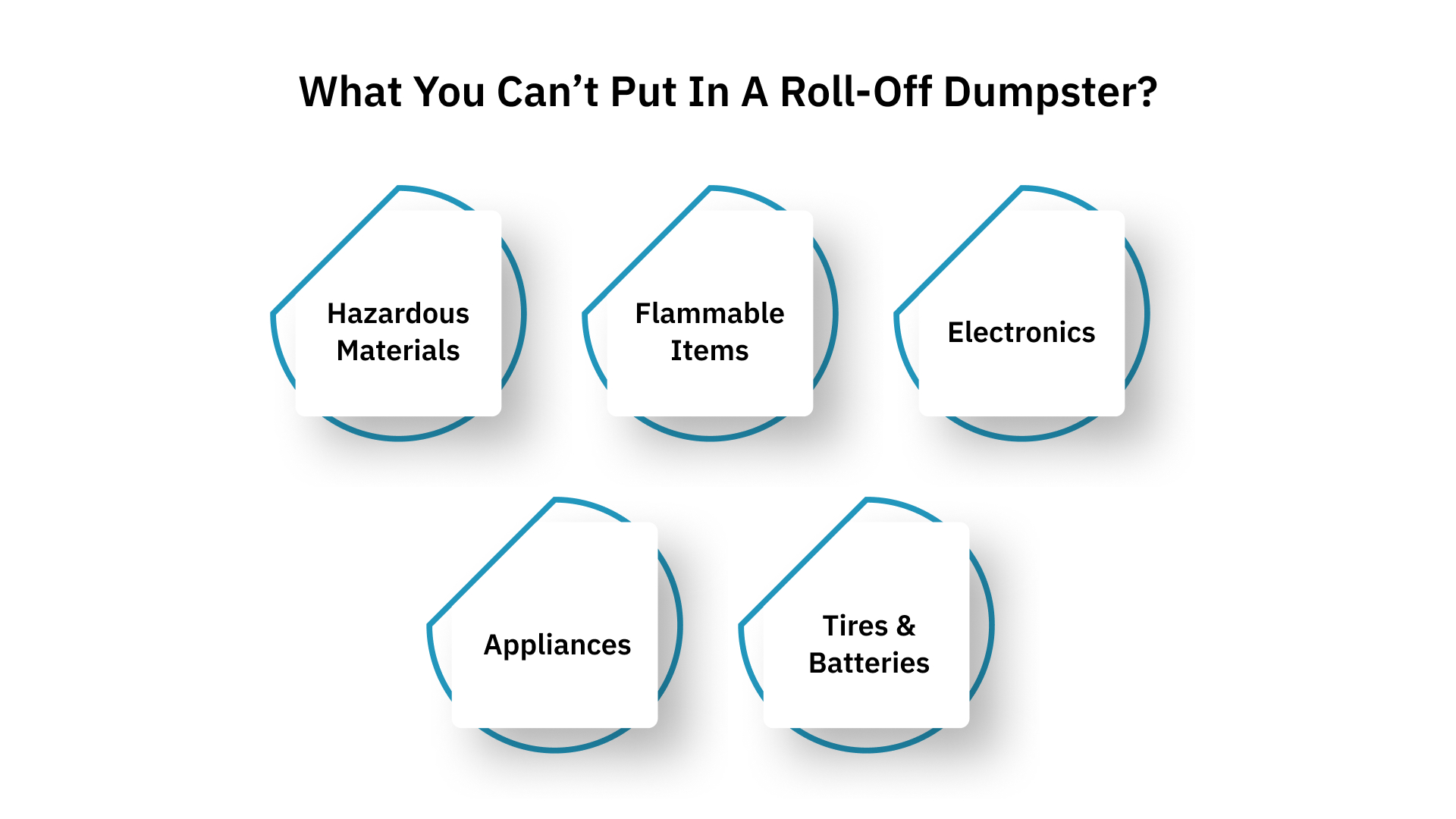 What You Can’t Put in a Roll-Off Dumpster