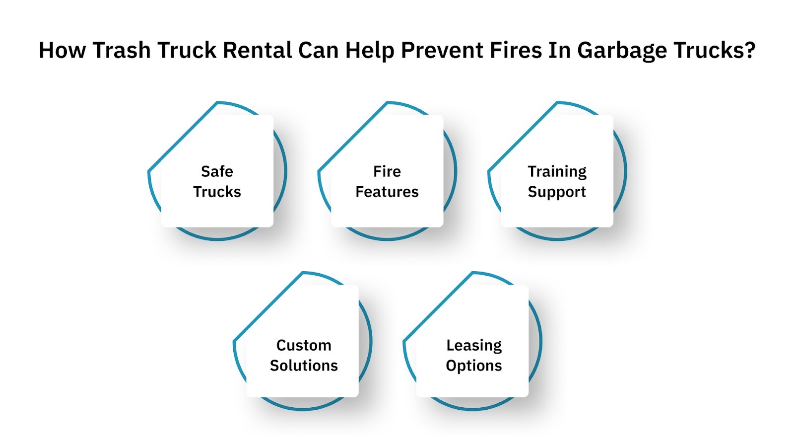 How Trash Truck Rental Can Help Prevent Fires in Garbage Trucks