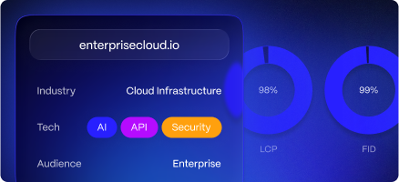 A screen shot of a computer screen with the words enterprise, cloud infrastructure, api.