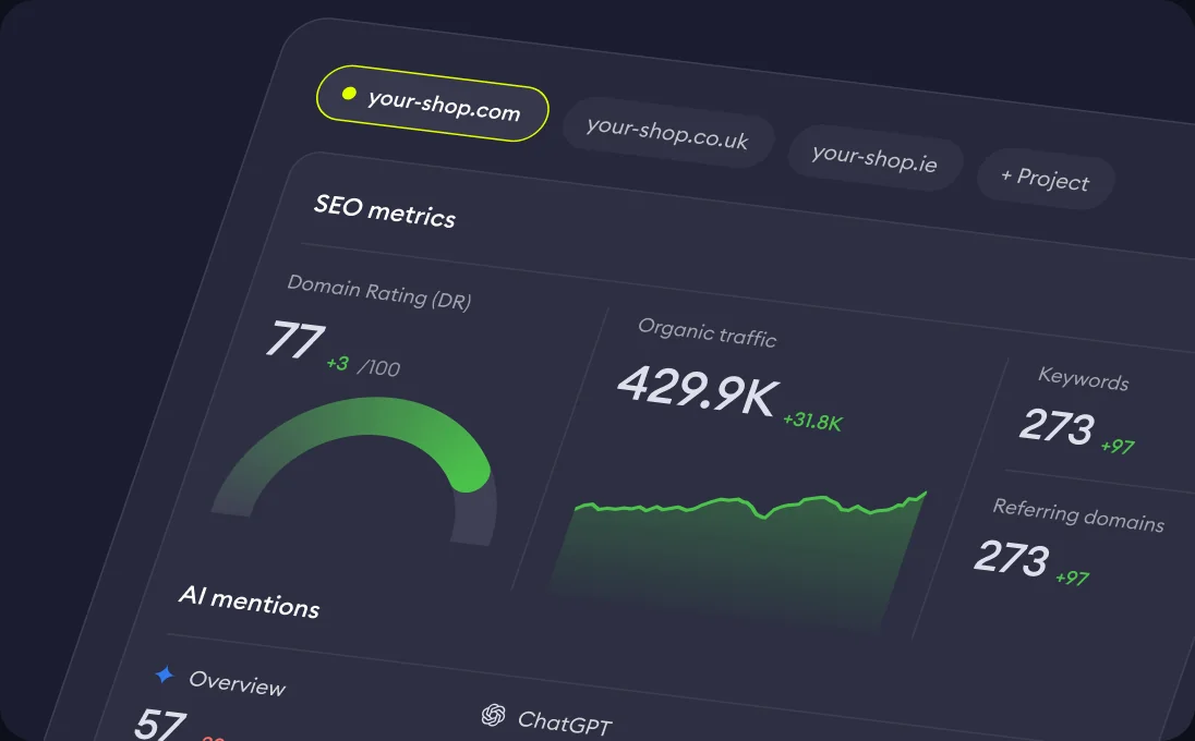 Linkbroker project dashboard with SEO metrics and AI mentions for several country shops