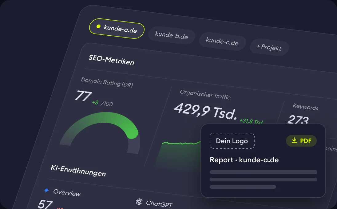Dashboard eines Kundenprojekts mit SEO-Kennzahlen, KI-Erwähnungen und White-Label-Report