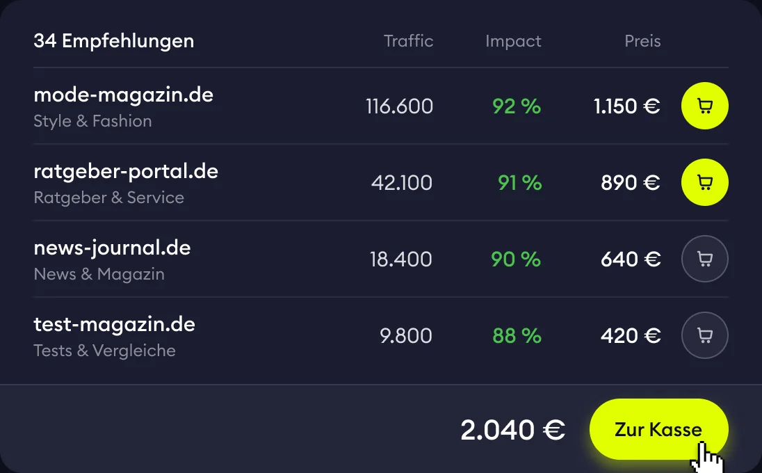Publisher-Empfehlungen inklusive Ratgeber-, News- und Testportalen mit Traffic, Wirkung und Preis