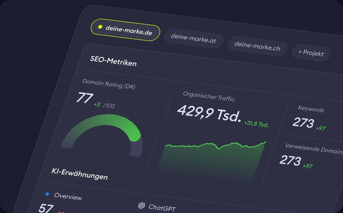 Projektdashboard mit Domain Rating, organischem Traffic, Keywords und KI-Erwähnungen