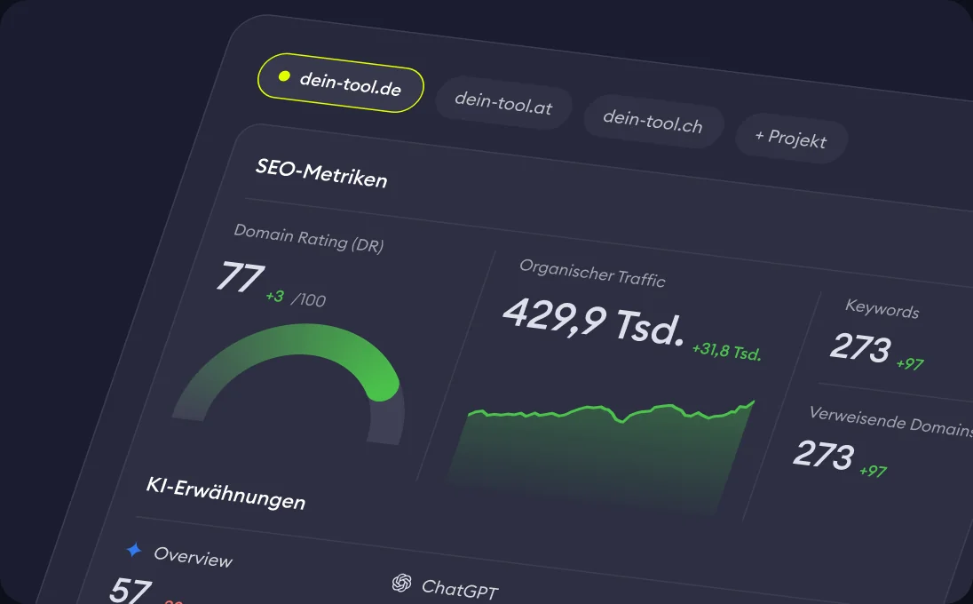 Projektdashboard mit Domain Rating, organischem Traffic, Keywords und KI-Erwähnungen für eine SaaS-Website