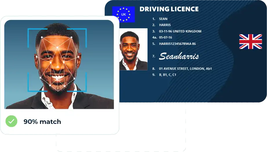 Dashboard mockup